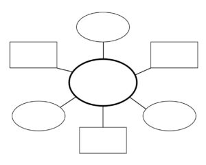 10 Free Graphic Organizer Templates For Any Subject regarding FREE Printable Blank Graphic Organizers