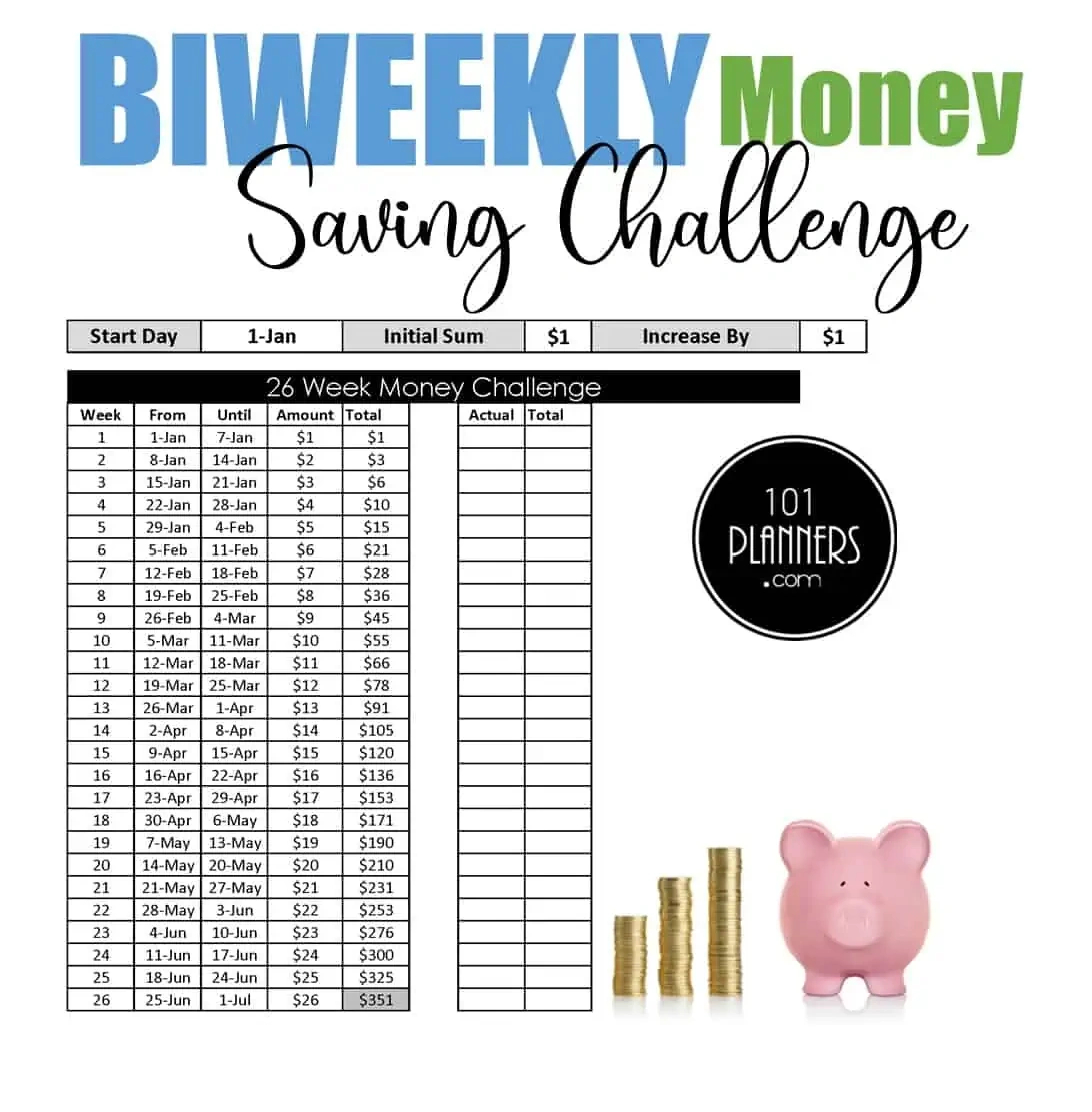11 Money Saving Challenge Ideas With Free Printables for FREE Printable Bi Weekly Savings Challenge