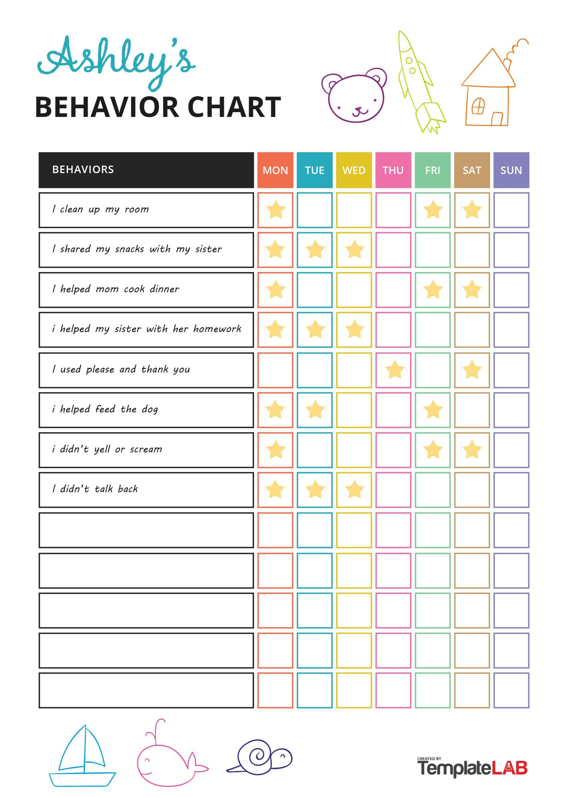 19 Printable Behavior Chart Templates [For Kids] ᐅ Templatelab for Free Printable Blank Behavior Charts