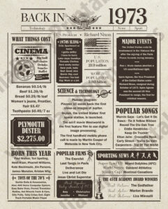 1973 Im Rückblick Poster, Geburtstagszeitung, Geschenk Für Ihn intended for Free Printable Back In 1973 Facts