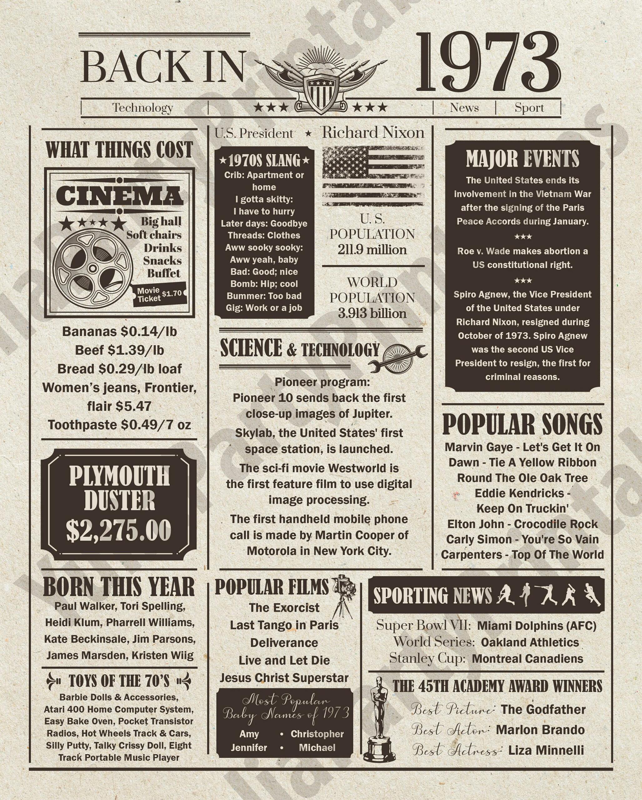 1973 Im Rückblick Poster, Geburtstagszeitung, Geschenk Für Ihn intended for Free Printable Back In 1973 Facts