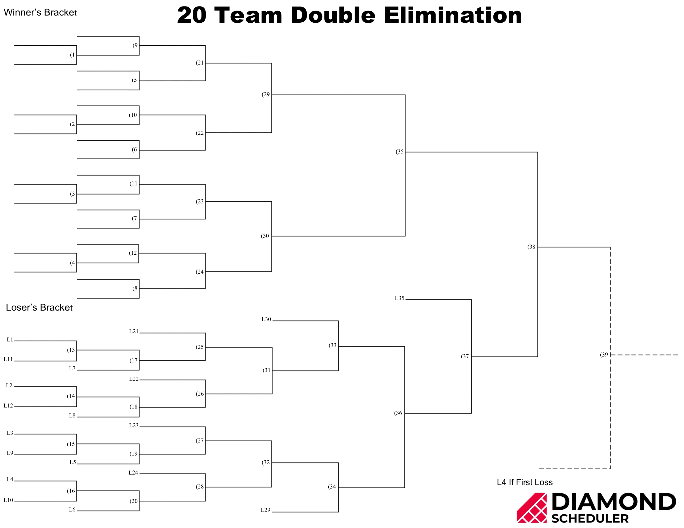 20-Team Double Elimination Bracket Printable | Diamond Scheduler for FREE Printable Brackets For Pool Tournaments