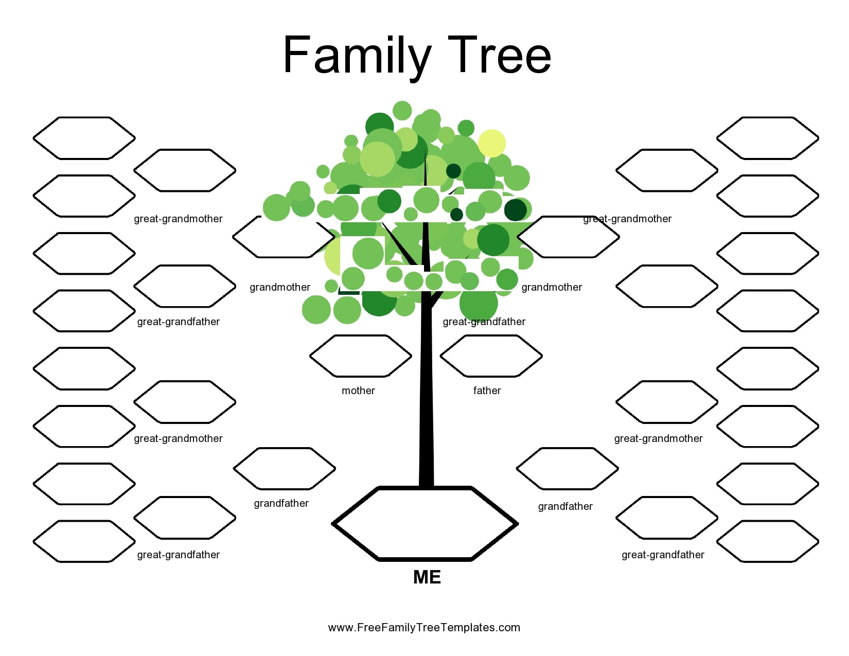 30 Editable Family Tree Templates [100% Free] - Templatearchive intended for FREE Printable Blank Family Tree Chart