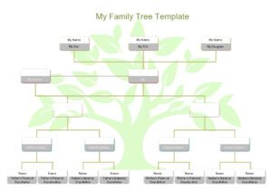 30 Editable Family Tree Templates [100% Free] - Templatearchive with Free Printable Blank Family Tree Chart
