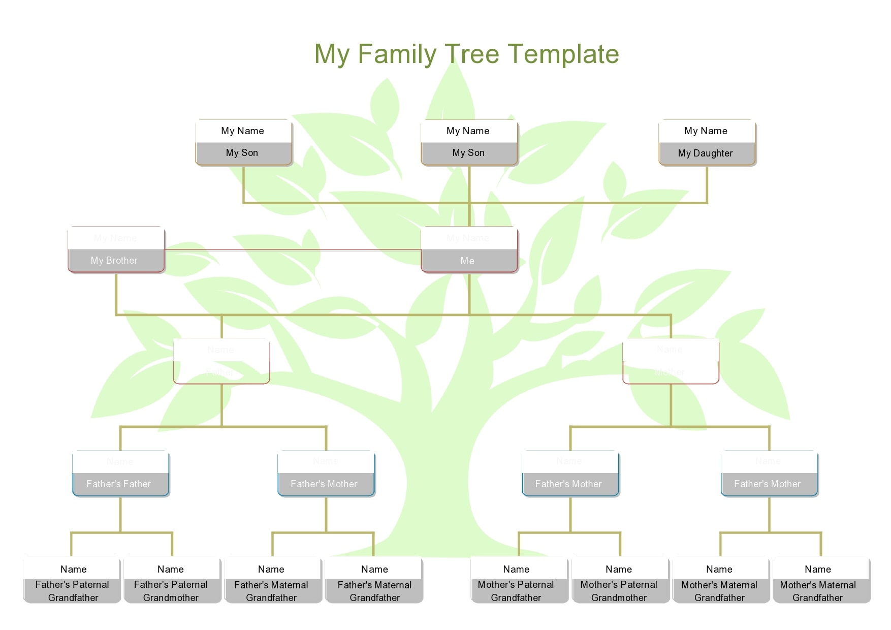 30 Editable Family Tree Templates [100% Free] - Templatearchive within Free Printable Blank Family Tree