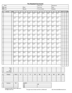 30+ Printable Baseball Scoresheet / Scorecard Templates ᐅ Templatelab throughout FREE Printable Baseball Score Sheet Template