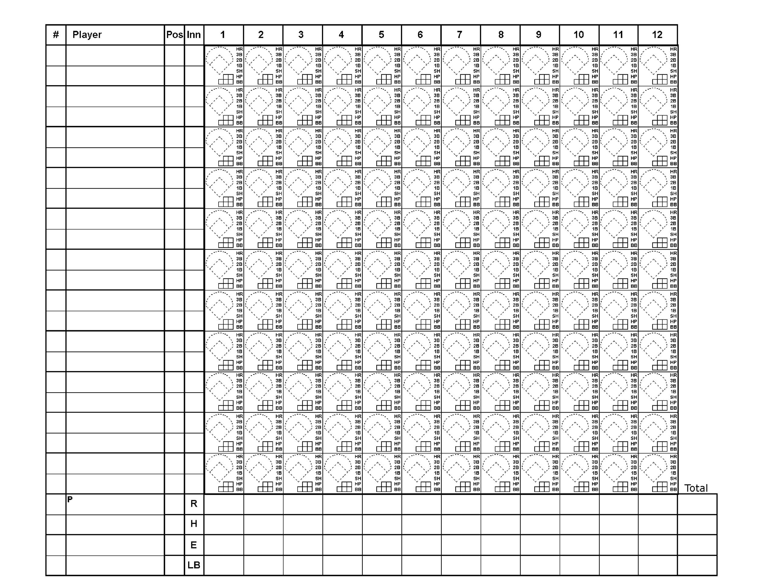 30+ Printable Baseball Scoresheet / Scorecard Templates ᐅ Templatelab with FREE Printable Baseball Score Sheet Template