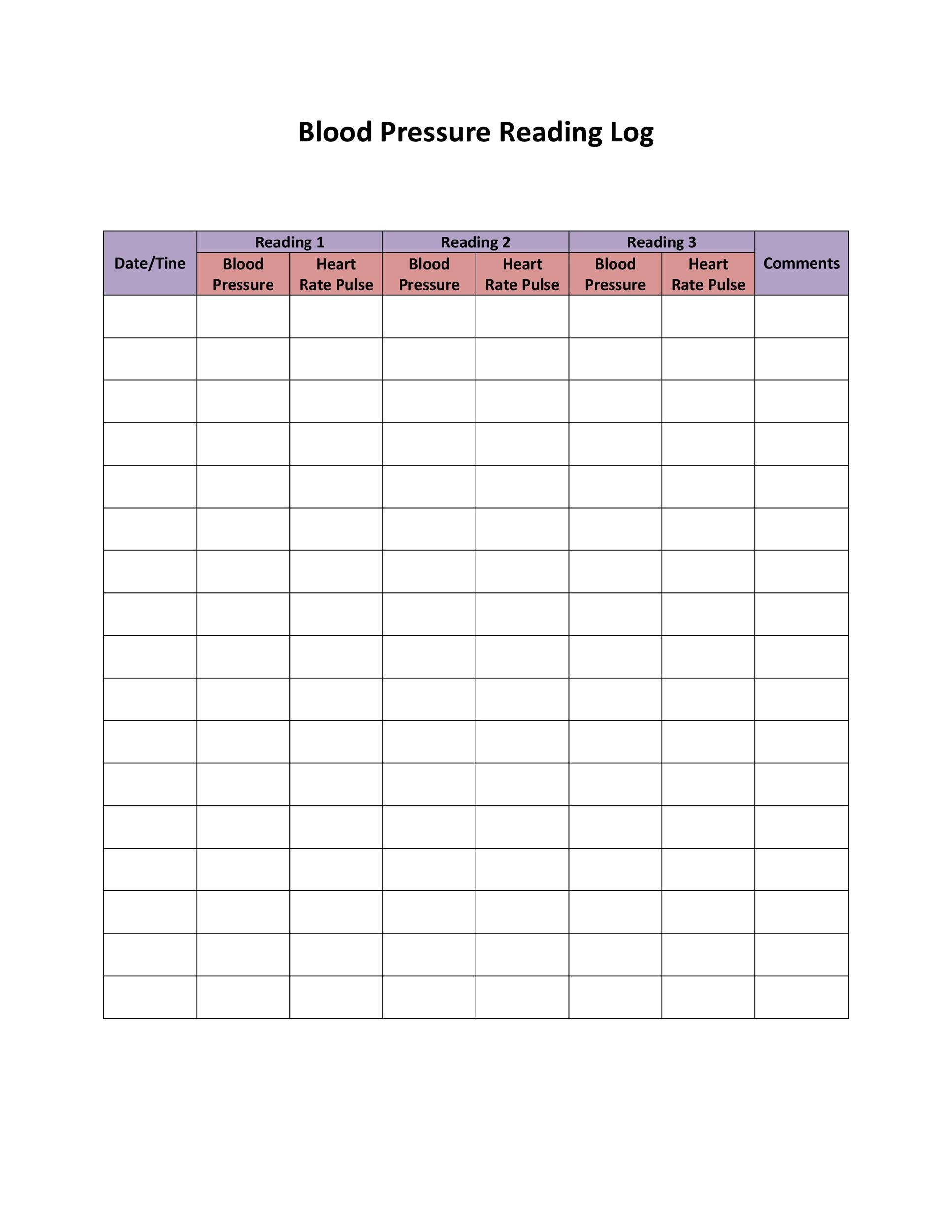 30+ Printable Blood Pressure Log Templates ᐅ Templatelab within FREE Printable Blood Pressure Log Sheets Uk