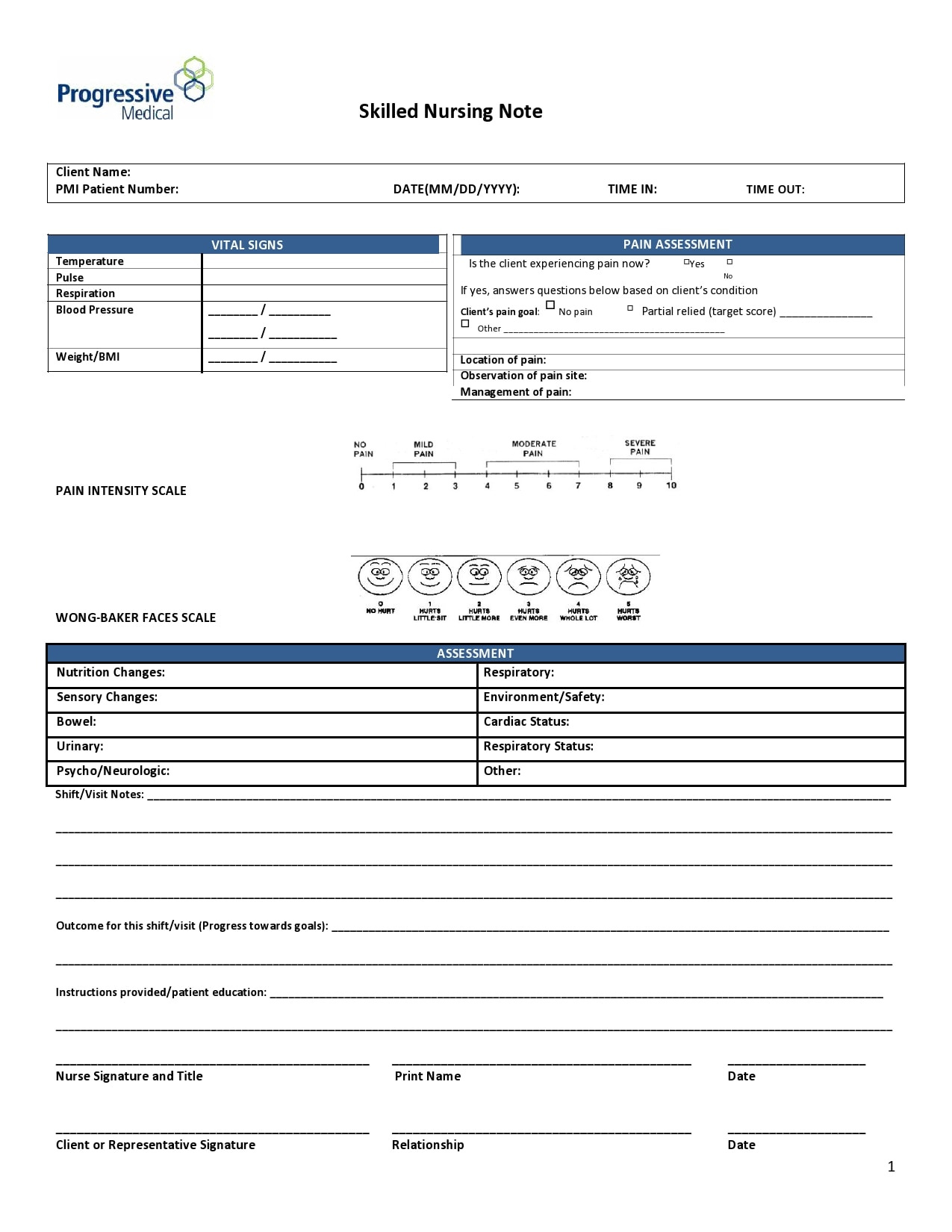 30 Useful Nursing Note Samples (+Templates) - Templatearchive intended for Free Printable Blank Nurses Notes
