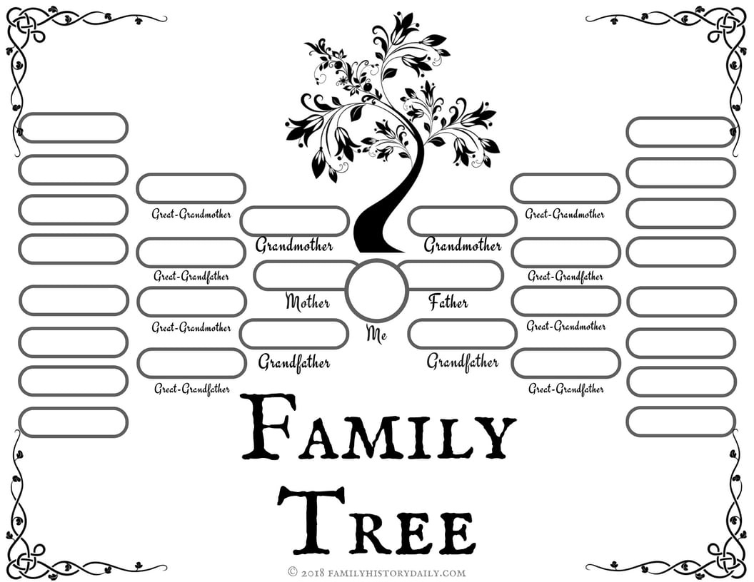 4 Free Family Tree Templates For Genealogy, Craft Or School Projects for FREE Printable Blank Family Tree