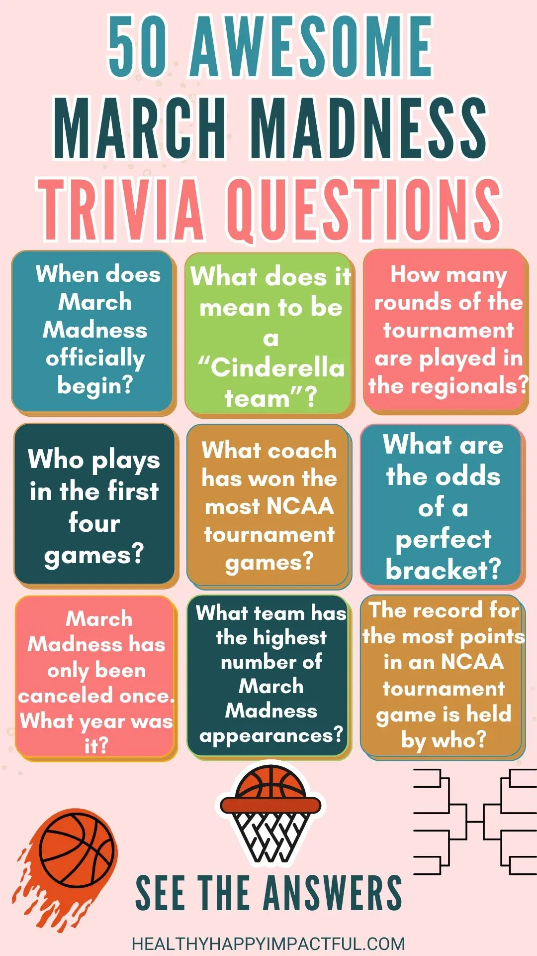 50 March Madness Trivia Questions And Answers (2025) intended for FREE Printable Basketball Trivia Questions and Answers