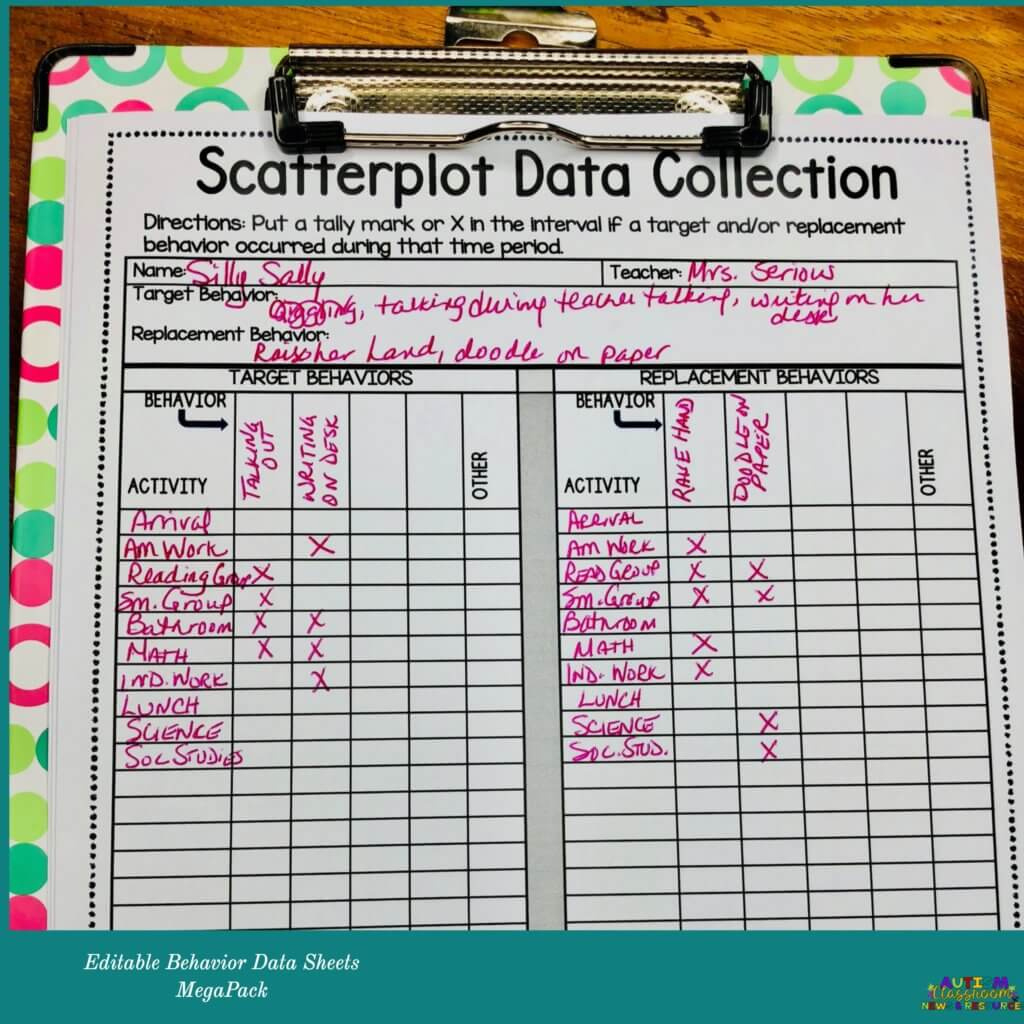 6 Types Of Behavior Data Collection Sheets That Will Rock Your pertaining to FREE Printable Behavior Data Collection Sheets