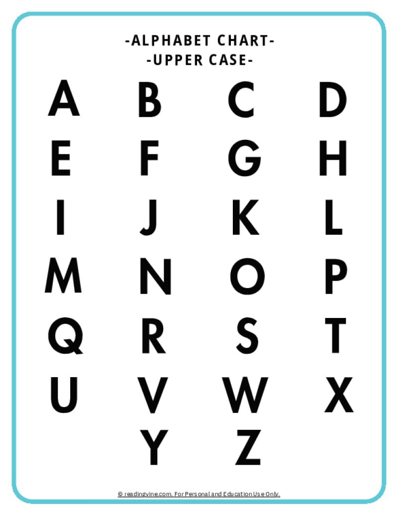 Abc Chart | Alphabet Printable Free Resources inside FREE Printable Blank Abc Chart