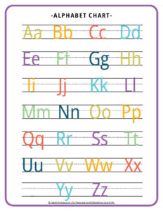 Abc Chart | Alphabet Printable Free Resources with regard to Free Printable Blank Abc Chart
