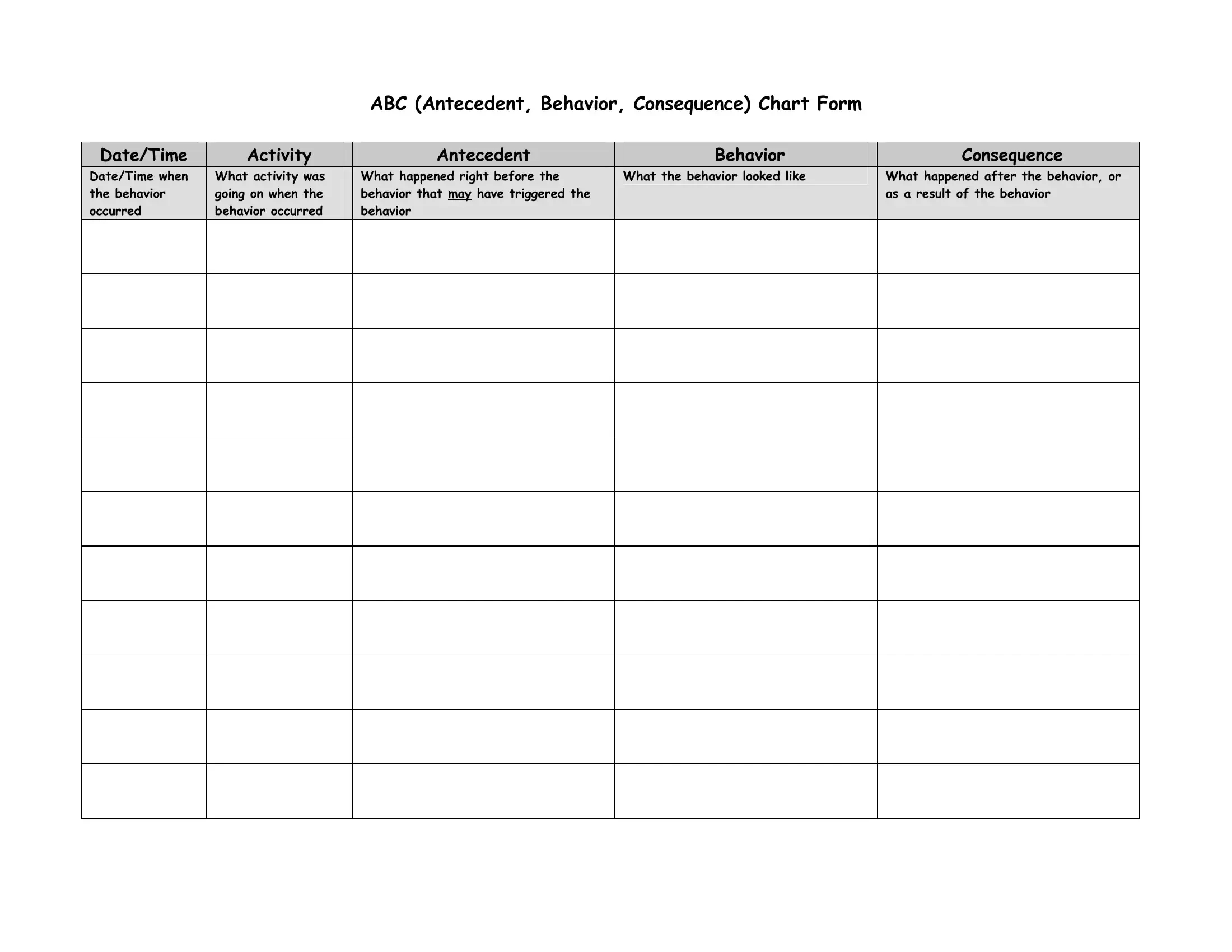 Abc Chart Printable Form ≡ Fill Out Printable Pdf Forms Online intended for FREE Printable Blank Abc Chart