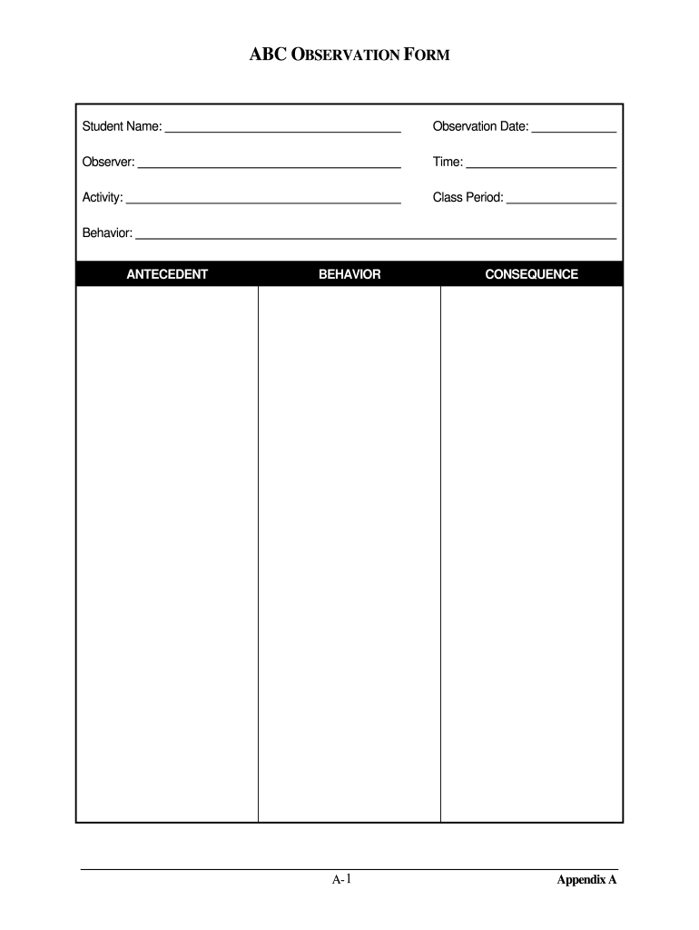 Abc Observation Form: Fill Out &amp;amp; Sign Online | Dochub pertaining to FREE Printable Behavior Observation Forms