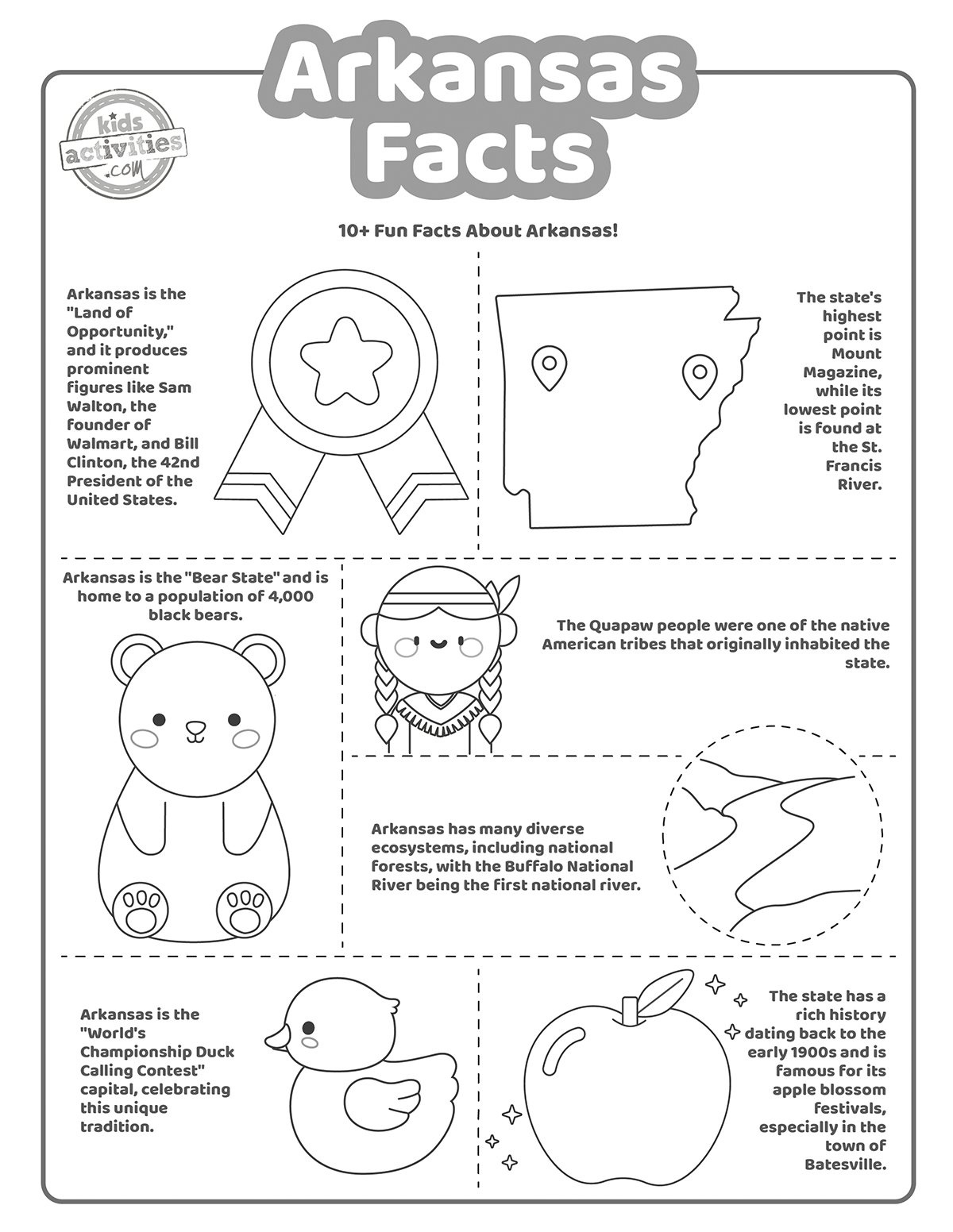 Amazing Arkansas Facts Worth Knowing! | Kids Activities Blog regarding FREE Printable Arkansas History Worksheets
