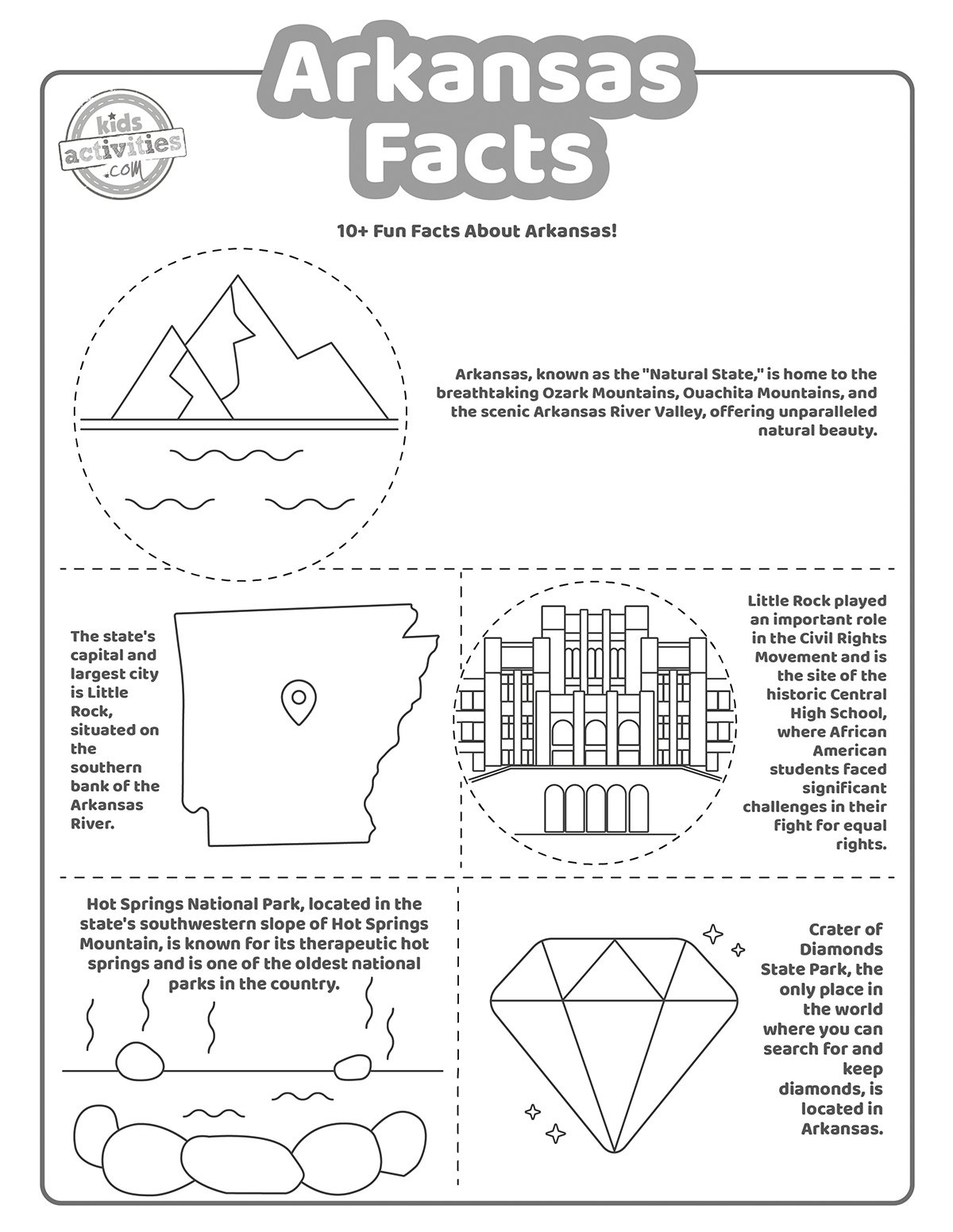 Amazing Arkansas Facts Worth Knowing! | Kids Activities Blog throughout FREE Printable Arkansas History Worksheets
