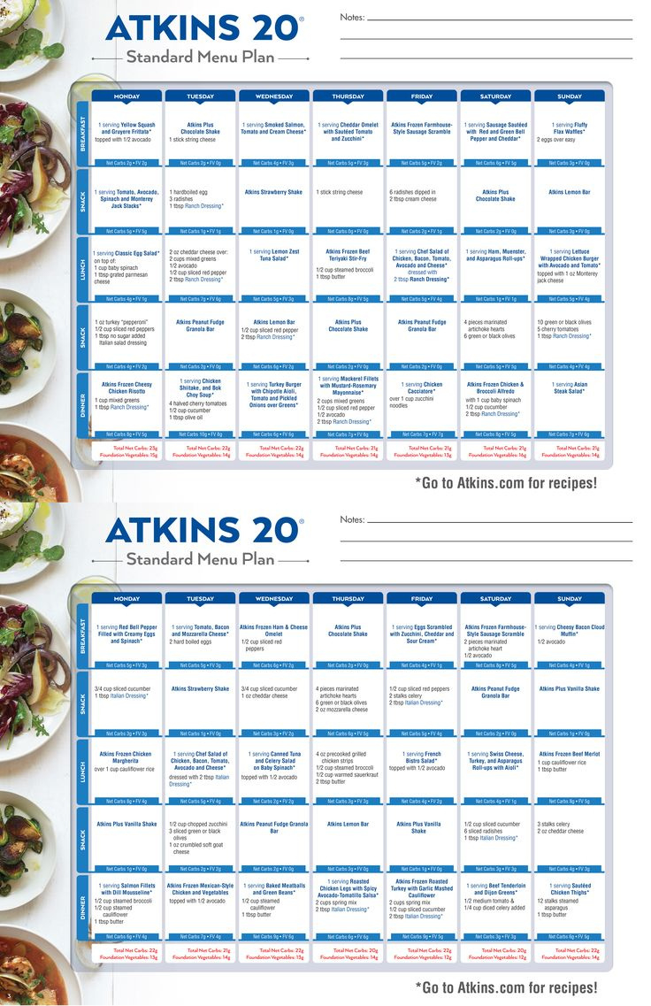 Atkins 20® Standard Menu Plans within Free Printable Atkins Diet Plan