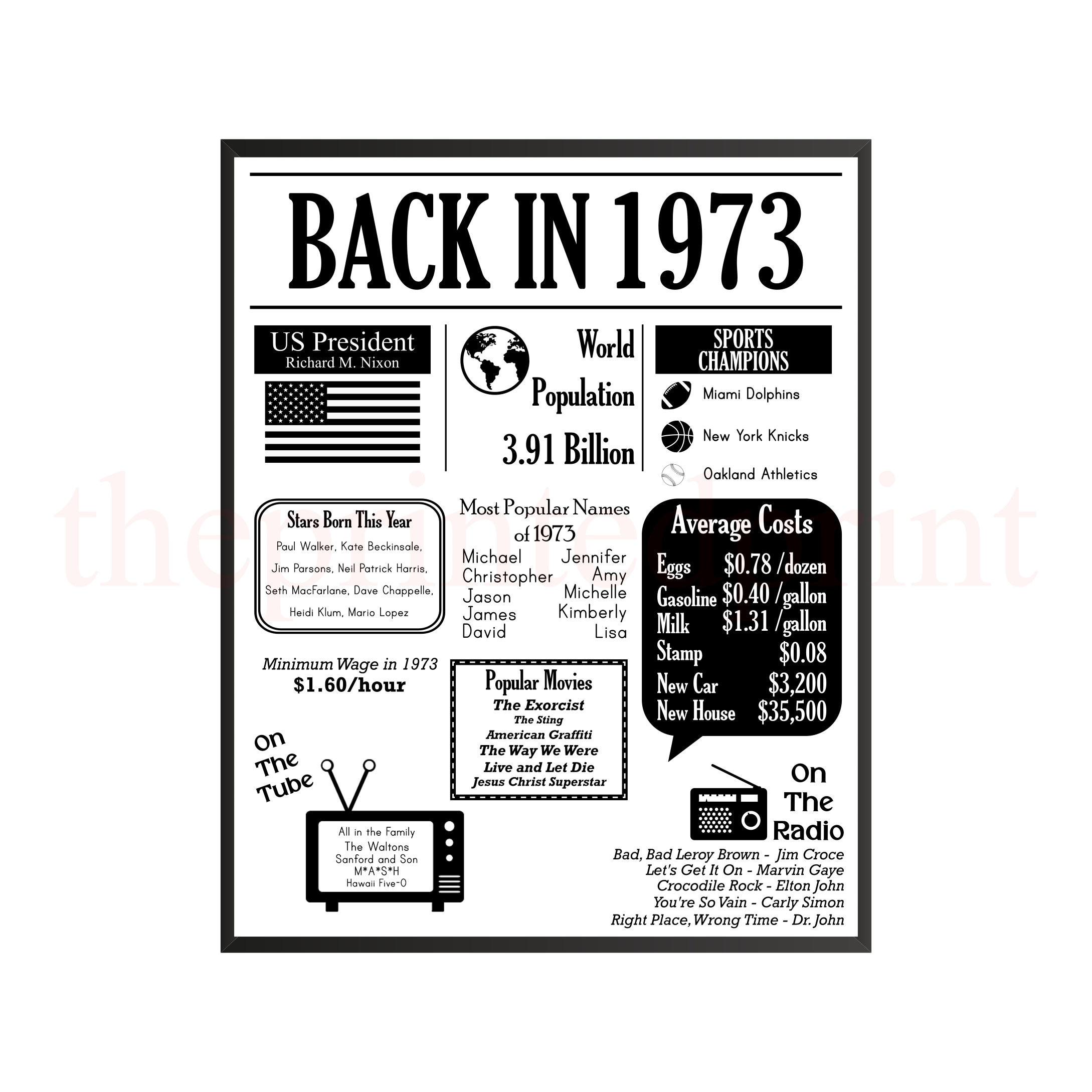 Back In 1973 Newspaper Poster Printable, 52Nd Birthday Decoration in Free Printable Back In 1973 Facts