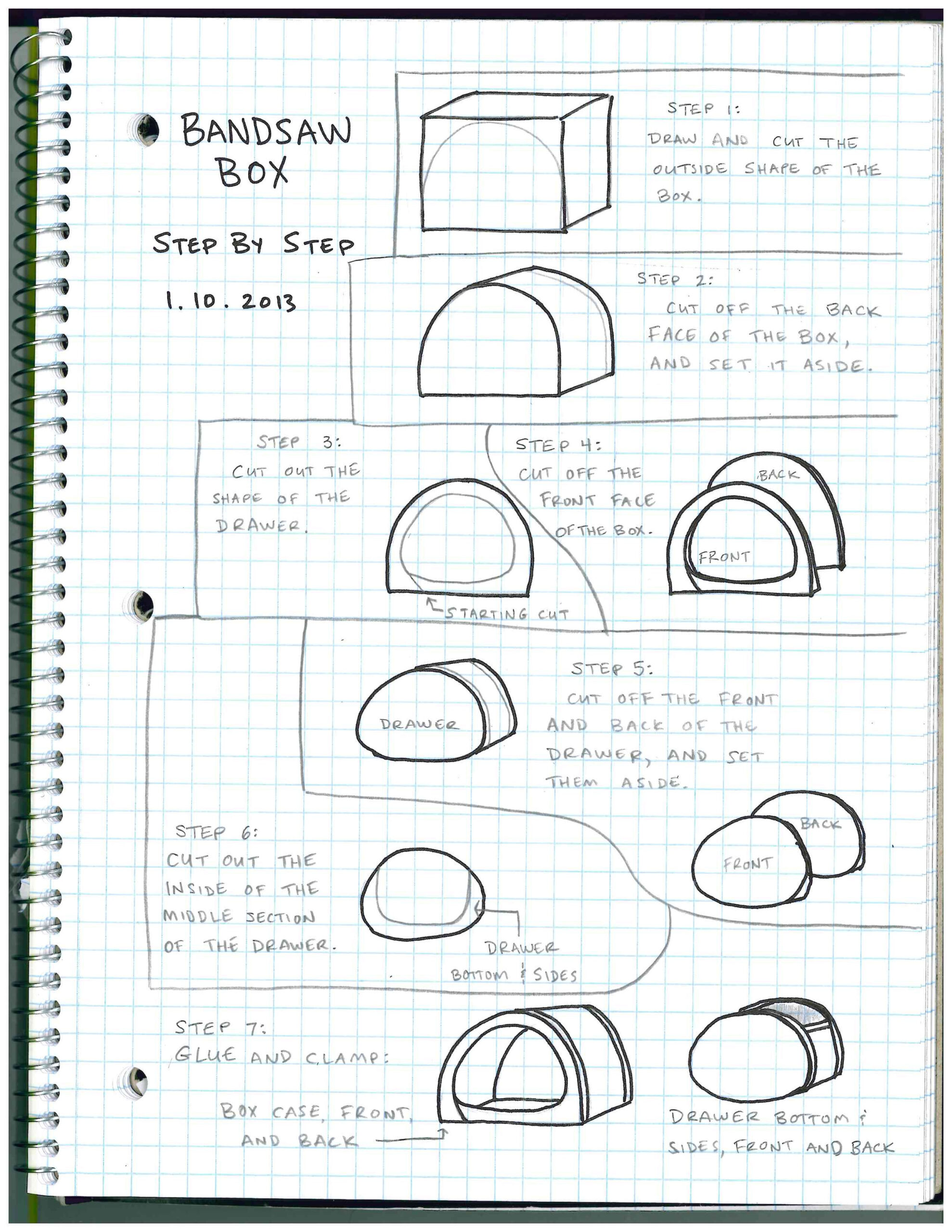 Bandsaw Box Templates in Free Printable Bandsaw Box Patterns