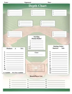 Baseball Field Lineup Template ≡ Fill Out Printable Pdf Forms Online throughout Free Printable Baseball Depth Chart