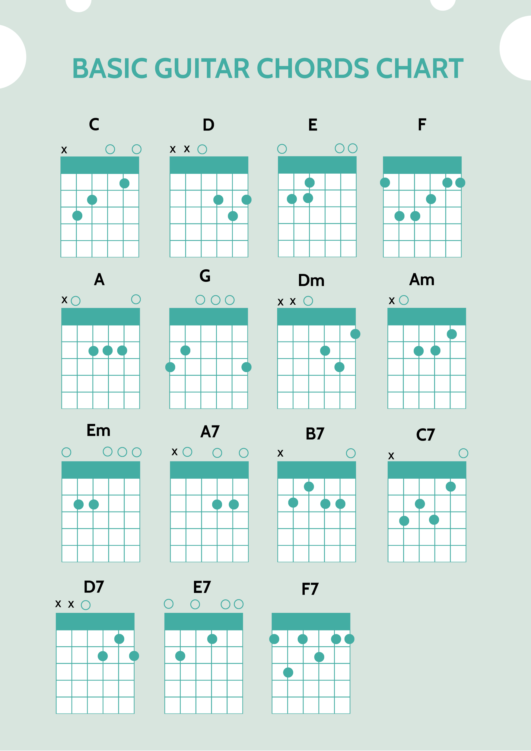 Basic Guitar Chords Chart In Illustrator, Pdf - Download regarding Free Printable Beginner Guitar Chord Chart