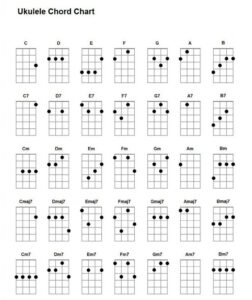 Basic Ukulele Chords For Beginners | Ukulelemad in FREE Printable Basic Ukulele Chord Chart