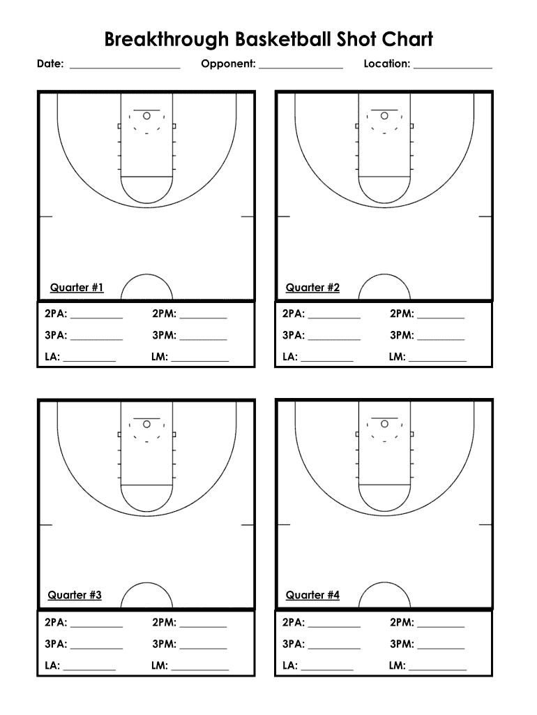Basketball Shot Chart Pdf: Fill Out &amp;amp; Sign Online | Dochub regarding Free Printable Basketball Shot Chart