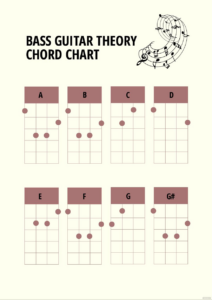 Bass Guitar Theory Chord Chart In Illustrator, Pdf - Download with Free Printable Bass Guitar Chord Chart