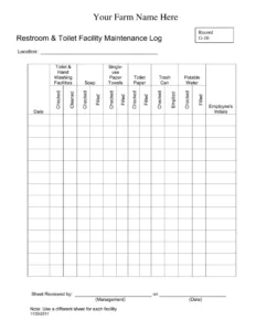 Bathroom Cleaning Log Sheet ≡ Fill Out Printable Pdf Forms Online pertaining to Free Printable Bathroom Cleaning Log Sheet