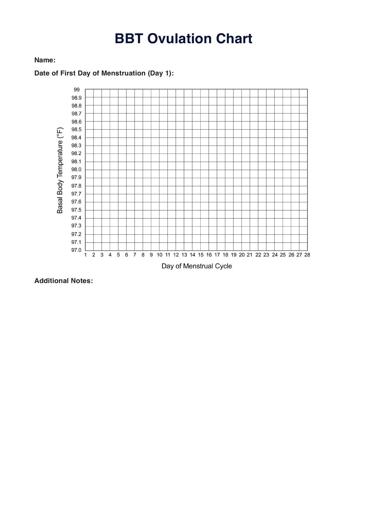 Bbt Ovulation Chart inside Free Printable Bbt Chart Printable
