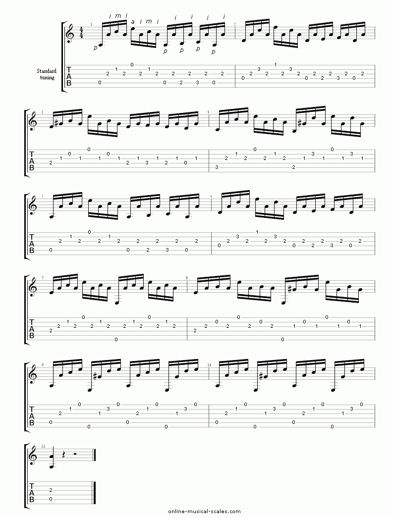 Beginner Guitar Sheet Music ( Staffs + Tabs And Audio Examples) pertaining to Free Printable Beginner Guitar Songs
