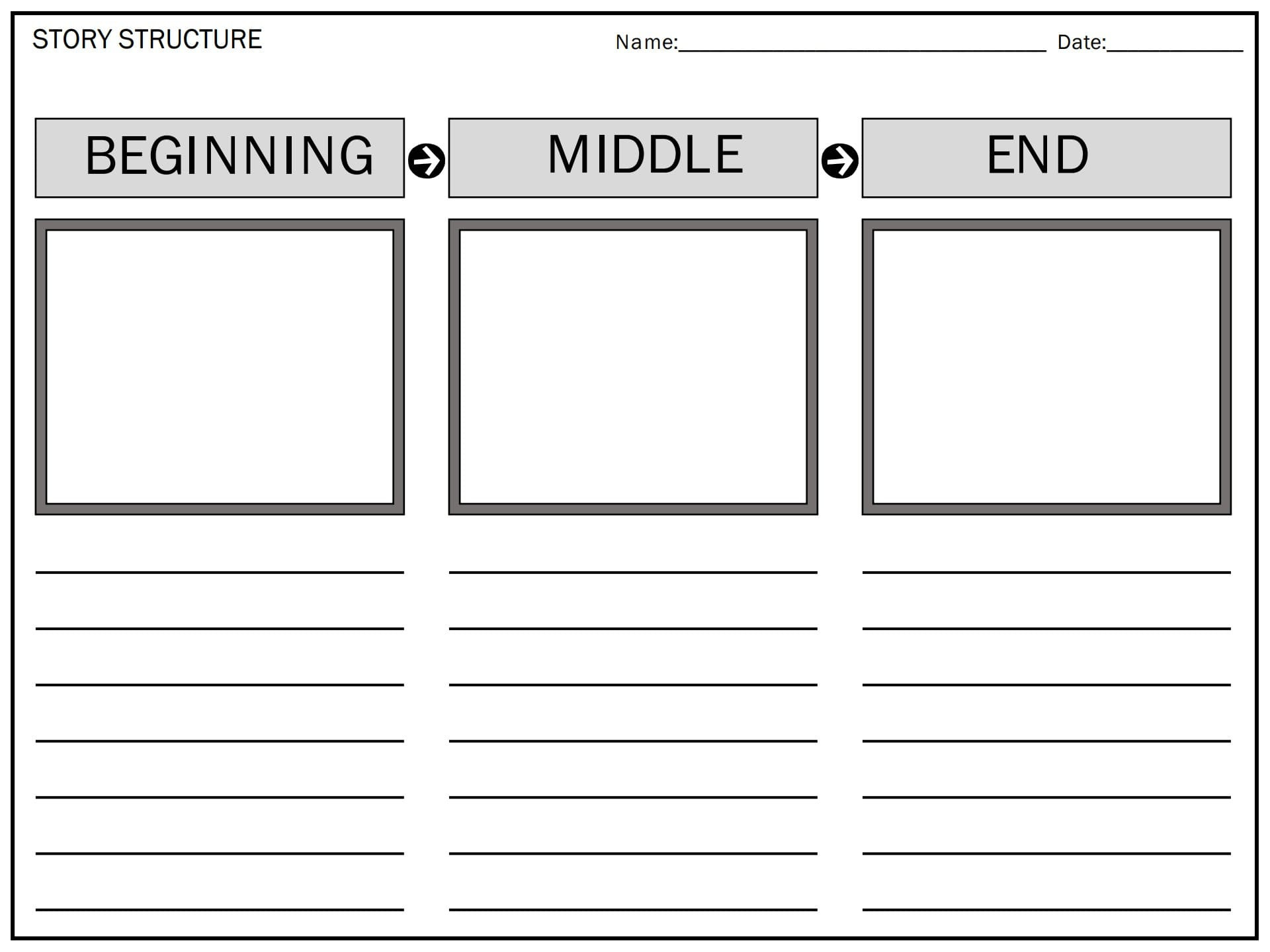 Beginning, Middle, And End Graphic Organizer | Pdf Agile within FREE Printable Beginning Middle End Graphic Organizer