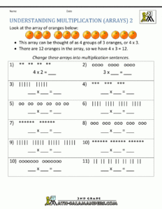 Beginning Multiplication Worksheets regarding Free Printable Beginning Multiplication Worksheets