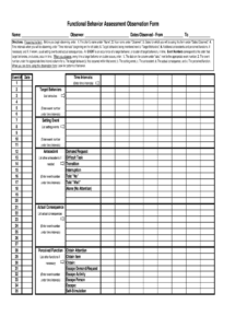 Behavior Observation Form: Fill Out &amp; Sign Online | Dochub inside FREE Printable Behavior Observation Forms