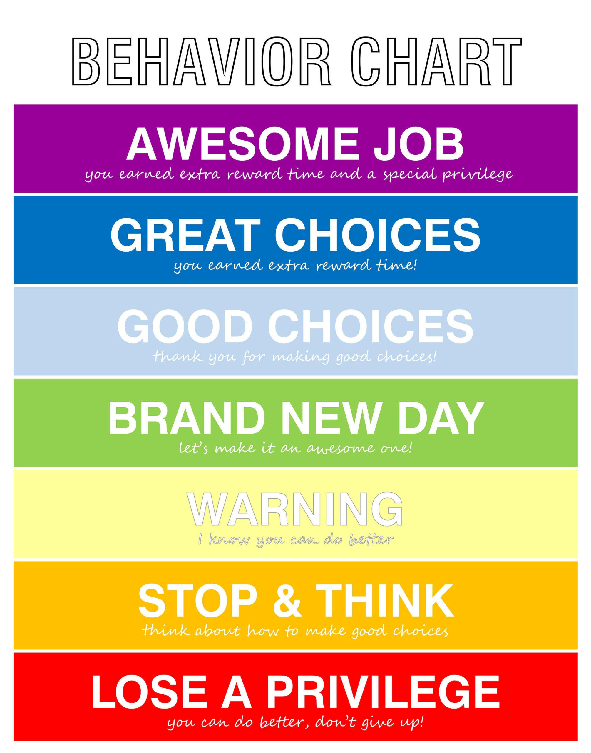 Behaviour Chart Printable Bundle Für Kinder, Behavior Clip Chart in Free Printable Behavior Clip Chart For Home