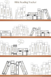 Bible Reading Tracker Free Pdf Printable - Rejoice About within Free Printable Bible Reading Tracker