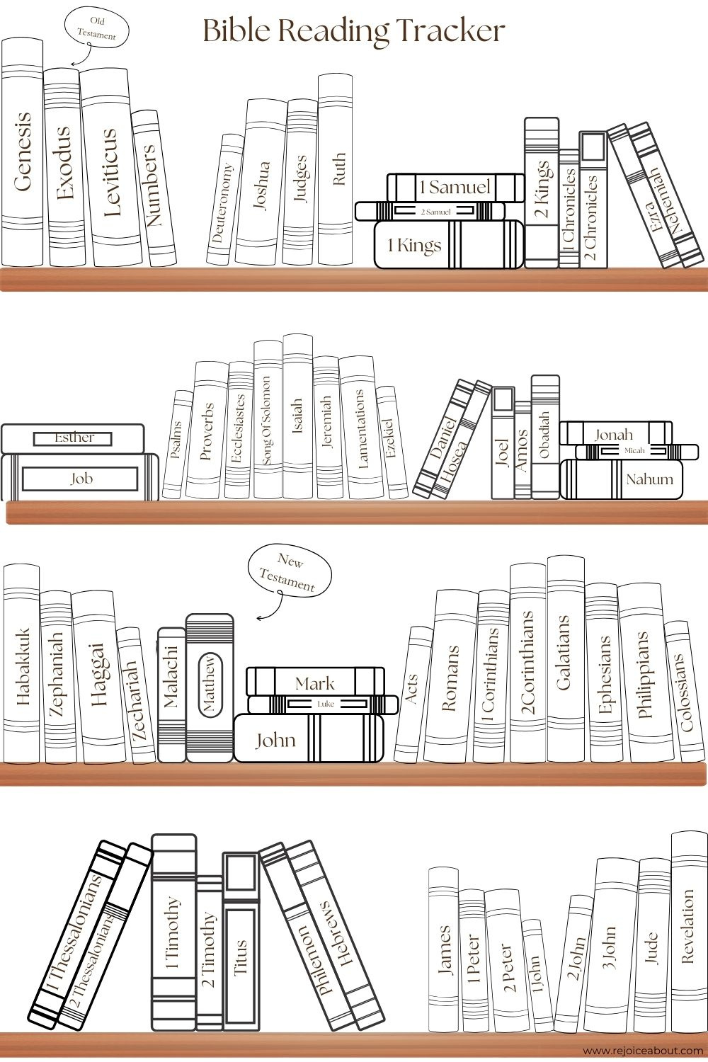 Bible Reading Tracker Free Pdf Printable - Rejoice About within Free Printable Bible Reading Tracker