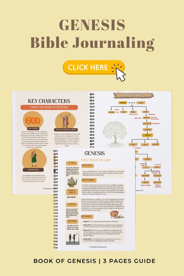 Bible Study Notes Genesis: Printable Outline Cheat Sheet with regard to FREE Printable Bible Cheat Sheets