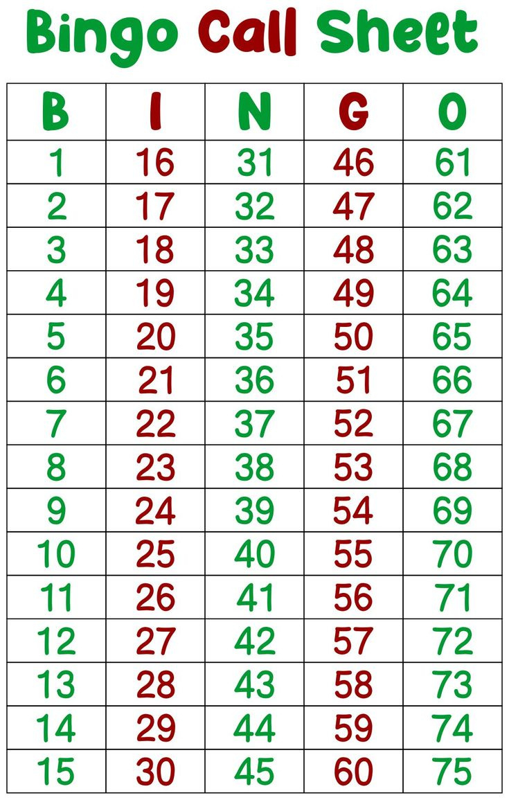 Bingo Calling Cards - 10 Free Pdf Printables | Printablee throughout Free Printable Bingo Calling Numbers