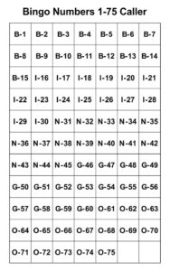 Bingo Numbers 1 75 - 10 Free Pdf Printables | Printablee regarding Free Printable Bingo Numbers 1 75