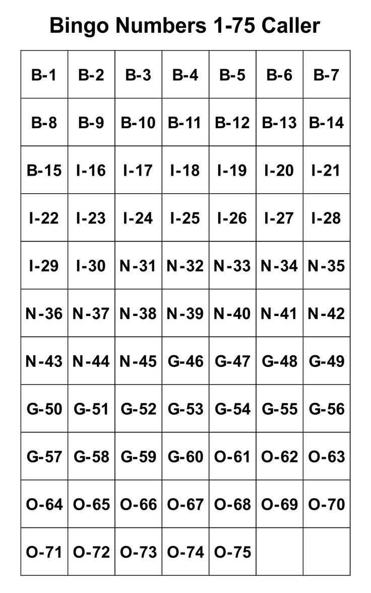 Bingo Numbers 1 75 - 10 Free Pdf Printables | Printablee with Free Printable Bingo Call Numbers 1 75