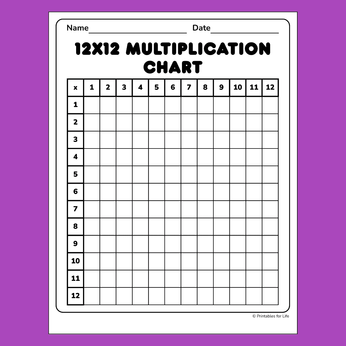 Blank Multiplication Chart 12X12 Pdf Printable intended for FREE Printable Blank 12x12 Multiplication Chart