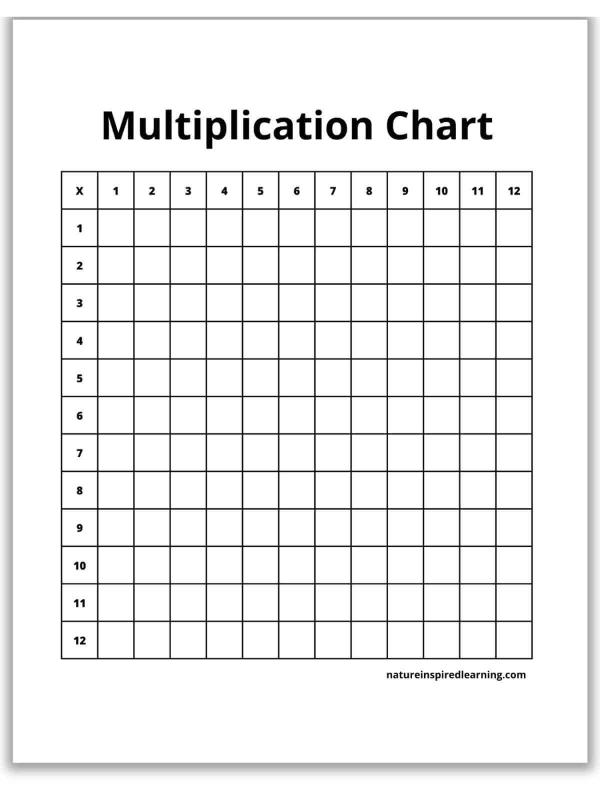 Blank Multiplication Charts (Printable) - Nature Inspired Learning with Free Printable Blank Multiplication Chart Printable