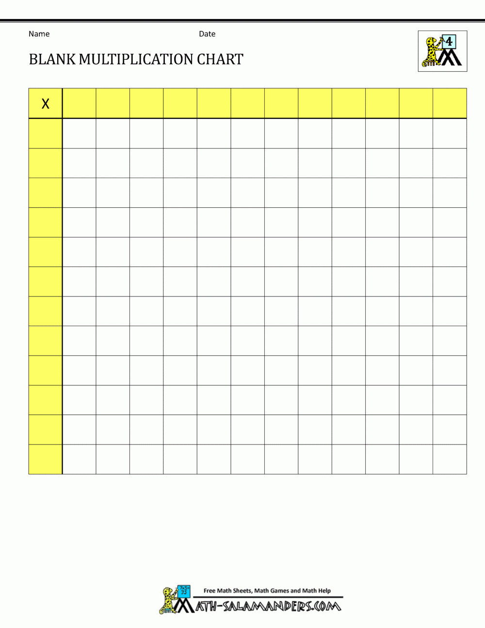 Blank Multiplication Charts Up To 12X12 throughout FREE Printable Blank 12x12 Multiplication Chart