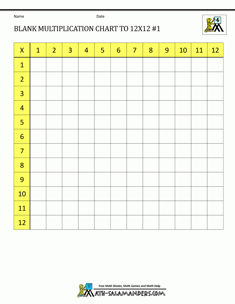 Blank Multiplication Charts Up To 12X12 with regard to FREE Printable Blank Multiplication Chart 1-12