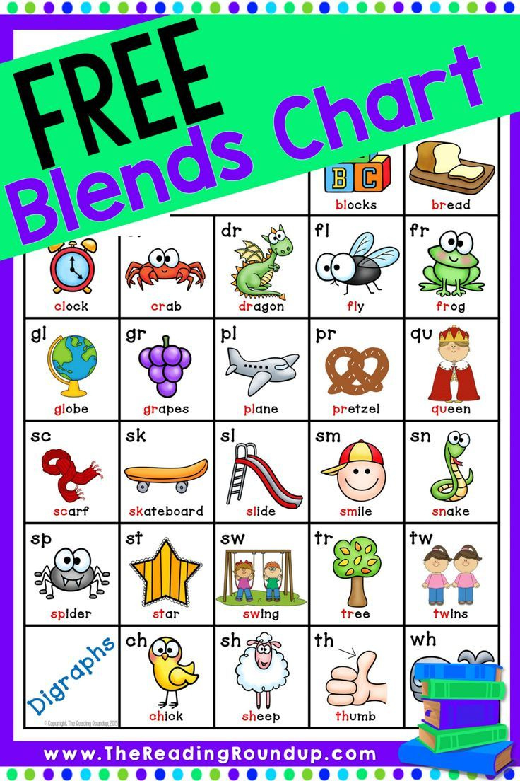 Blends &amp;amp; Digraphs Chart Free pertaining to Free Printable Blends And Digraphs Worksheets