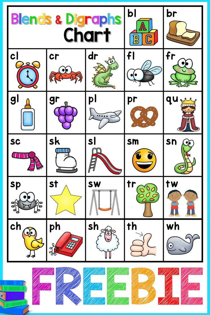 Blends & Digraphs Chart Free within FREE Printable Blends and Digraphs Chart