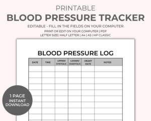 Blood Pressure Chart Printable - Instant Download, Medical Tracker throughout FREE Printable Blood Pressure Chart Uk